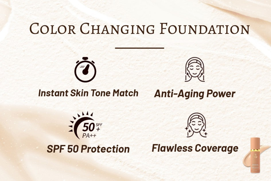 4-in-1 Color Changing Foundation