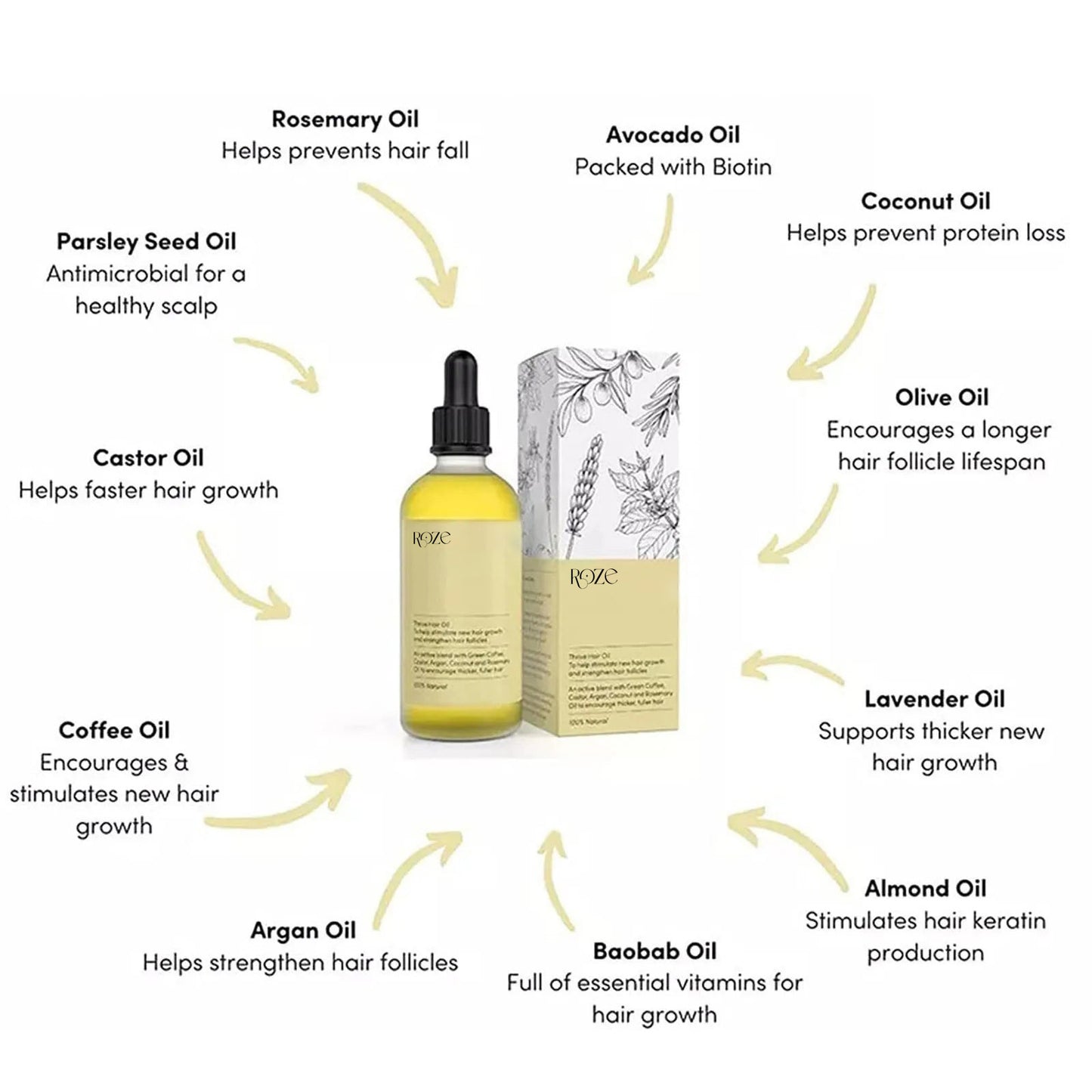 Roze Hair Growth Oil