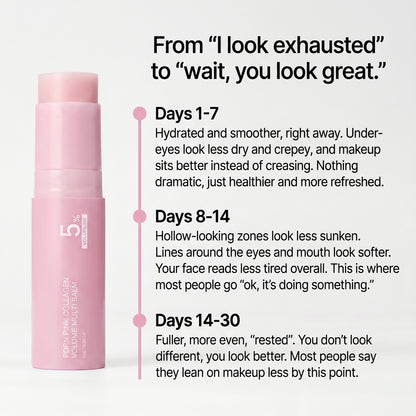 Pink Collagen Volume Multi Balm - Volufiline & PDRN