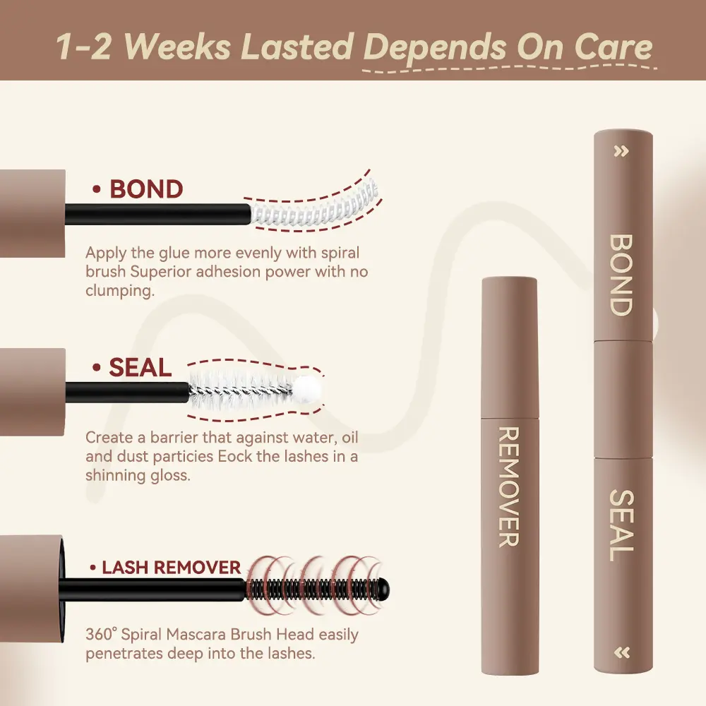 Wispy Spike Lash Cluster Kit